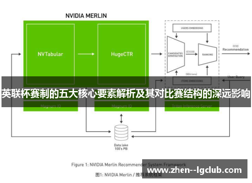 英联杯赛制的五大核心要素解析及其对比赛结构的深远影响
