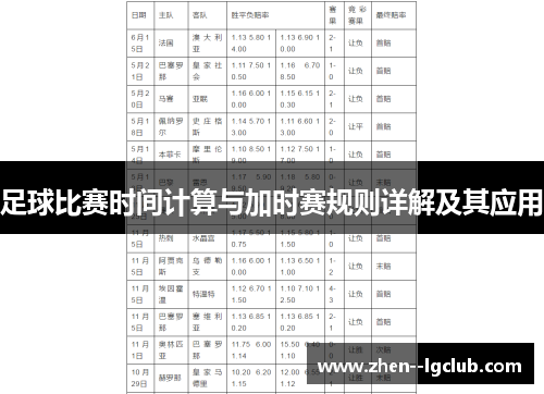 足球比赛时间计算与加时赛规则详解及其应用