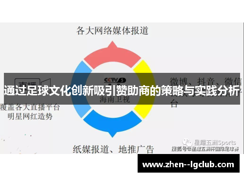 通过足球文化创新吸引赞助商的策略与实践分析 通过足球文化创新吸引赞助商的策略与实践分析