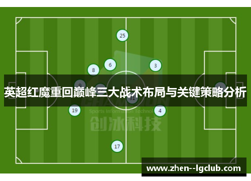 英超红魔重回巅峰三大战术布局与关键策略分析