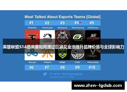 英雄联盟S14总决赛如何通过巨额奖金池提升品牌价值与全球影响力 英雄联盟S14总决赛如何通过巨额奖金池提升品牌价值与全球影响力