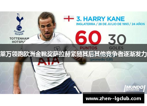 莱万领跑欧洲金靴奖萨拉赫紧随其后其他竞争者逐渐发力 莱万领跑欧洲金靴奖萨拉赫紧随其后其他竞争者逐渐发力