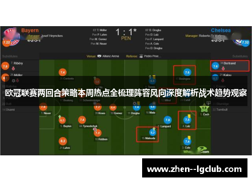 欧冠联赛两回合策略本周热点全梳理阵容风向深度解析战术趋势观察 欧冠联赛两回合策略本周热点全梳理阵容风向深度解析战术趋势观察