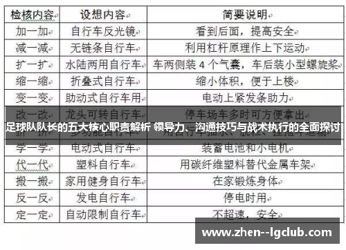 足球队队长的五大核心职责解析 领导力、沟通技巧与战术执行的全面探讨 足球队队长的五大核心职责解析 领导力、沟通技巧与战术执行的全面探讨