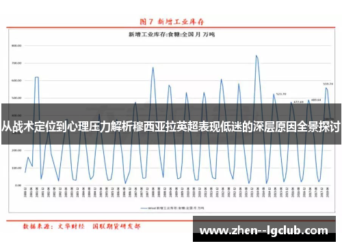 从战术定位到心理压力解析穆西亚拉英超表现低迷的深层原因全景探讨 从战术定位到心理压力解析穆西亚拉英超表现低迷的深层原因全景探讨